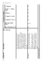 Предварительный просмотр 28 страницы Siemens WM12N280IL User Manual And Installation Instructions