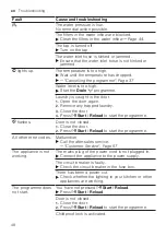 Предварительный просмотр 48 страницы Siemens WM12N280IL User Manual And Installation Instructions