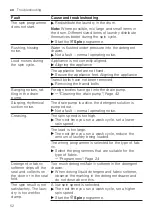 Предварительный просмотр 52 страницы Siemens WM12N280IL User Manual And Installation Instructions