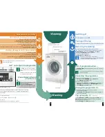 Предварительный просмотр 4 страницы Siemens WM12S423GR Instruction Manual