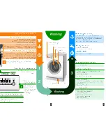 Preview for 4 page of Siemens WM12S441ME Operating Instruction