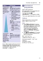 Preview for 13 page of Siemens WM12U5680W Instruction Manual And Installation Instructions