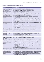 Preview for 29 page of Siemens WM12U5680W Instruction Manual And Installation Instructions