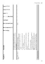 Preview for 29 page of Siemens WM12US60ES User Manual And Assembly Instructions