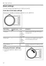 Preview for 42 page of Siemens WM12US60ES User Manual And Assembly Instructions