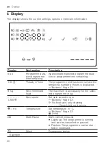 Предварительный просмотр 20 страницы Siemens WM12UT60ES User Manual And Installation Instructions