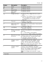 Предварительный просмотр 21 страницы Siemens WM12UT60ES User Manual And Installation Instructions