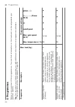 Предварительный просмотр 24 страницы Siemens WM12UT60ES User Manual And Installation Instructions