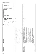 Предварительный просмотр 28 страницы Siemens WM12UT60ES User Manual And Installation Instructions