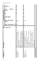 Предварительный просмотр 30 страницы Siemens WM12UT60ES User Manual And Installation Instructions