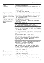 Предварительный просмотр 55 страницы Siemens WM12UT60ES User Manual And Installation Instructions