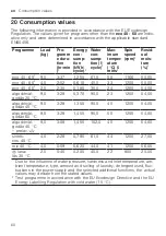 Предварительный просмотр 60 страницы Siemens WM12UT60ES User Manual And Installation Instructions