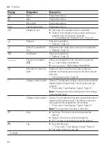 Предварительный просмотр 22 страницы Siemens WM12UT61ES User Manual And Assembly Instructions