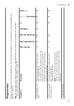 Предварительный просмотр 25 страницы Siemens WM12UT61ES User Manual And Assembly Instructions