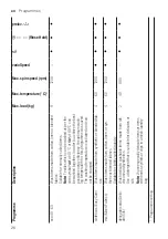 Предварительный просмотр 26 страницы Siemens WM12UT61ES User Manual And Assembly Instructions