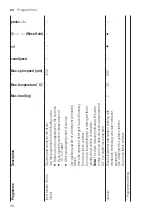 Предварительный просмотр 28 страницы Siemens WM12UT61ES User Manual And Assembly Instructions