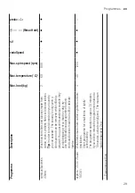 Предварительный просмотр 29 страницы Siemens WM12UT61ES User Manual And Assembly Instructions