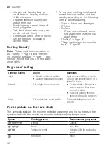 Предварительный просмотр 32 страницы Siemens WM12UT61ES User Manual And Assembly Instructions