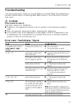 Предварительный просмотр 47 страницы Siemens WM12UT61ES User Manual And Assembly Instructions