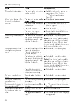 Предварительный просмотр 50 страницы Siemens WM12UT61ES User Manual And Assembly Instructions