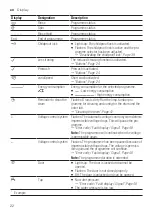 Предварительный просмотр 22 страницы Siemens WM12UT62ES User Manual And Assembly Instructions