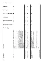 Предварительный просмотр 26 страницы Siemens WM12UT62ES User Manual And Assembly Instructions