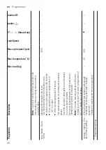 Предварительный просмотр 28 страницы Siemens WM12UT62ES User Manual And Assembly Instructions