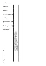 Предварительный просмотр 30 страницы Siemens WM12UT62ES User Manual And Assembly Instructions