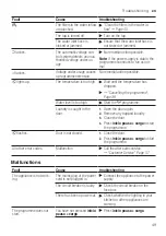 Предварительный просмотр 49 страницы Siemens WM12UT62ES User Manual And Assembly Instructions