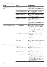 Предварительный просмотр 50 страницы Siemens WM12UT62ES User Manual And Assembly Instructions