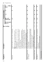 Предварительный просмотр 26 страницы Siemens WM12UUL8DN User Manual And Installation Instructions