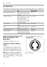 Предварительный просмотр 28 страницы Siemens WM12UUL8DN User Manual And Installation Instructions