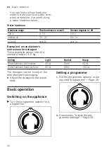 Предварительный просмотр 32 страницы Siemens WM12UUL8DN User Manual And Installation Instructions