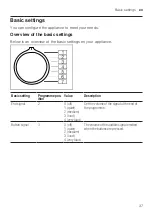 Предварительный просмотр 37 страницы Siemens WM12UUL8DN User Manual And Installation Instructions