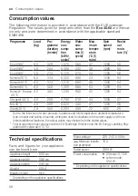 Предварительный просмотр 56 страницы Siemens WM12UUL8DN User Manual And Installation Instructions