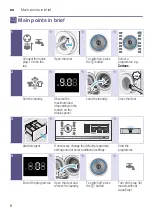 Предварительный просмотр 8 страницы Siemens WM12W440IN Instruction Manual And Installation Instructions