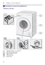 Предварительный просмотр 24 страницы Siemens WM12W467IL Instruction Manual And Installation Instructions