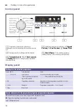 Preview for 10 page of Siemens WM14K267DN Installation, Operation And Maintenance Instructions