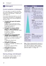 Preview for 12 page of Siemens WM14K267DN Installation, Operation And Maintenance Instructions