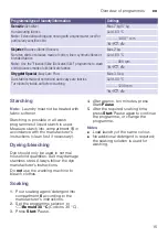 Preview for 15 page of Siemens WM14K267DN Installation, Operation And Maintenance Instructions