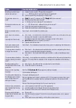 Preview for 27 page of Siemens WM14K267DN Installation, Operation And Maintenance Instructions