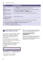 Preview for 28 page of Siemens WM14K267DN Installation, Operation And Maintenance Instructions