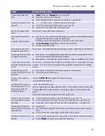 Preview for 27 page of Siemens WM14K2E8DN Instruction Manual And Installation Instructions