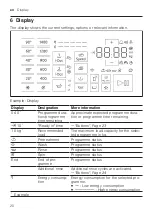 Preview for 20 page of Siemens WM14LPH0ES User Manual And Installation Instructions