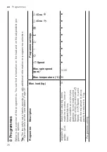 Preview for 26 page of Siemens WM14LPH0ES User Manual And Installation Instructions