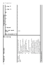 Preview for 32 page of Siemens WM14LPH0ES User Manual And Installation Instructions