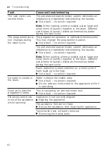 Preview for 60 page of Siemens WM14LPH0ES User Manual And Installation Instructions