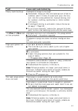 Preview for 61 page of Siemens WM14LPH0ES User Manual And Installation Instructions