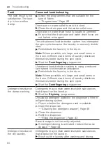 Предварительный просмотр 64 страницы Siemens WM14LPHEDN User Manual And Installation Instructions