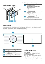 Предварительный просмотр 19 страницы Siemens WM14LRH1GR User Manual And Installation Instructions